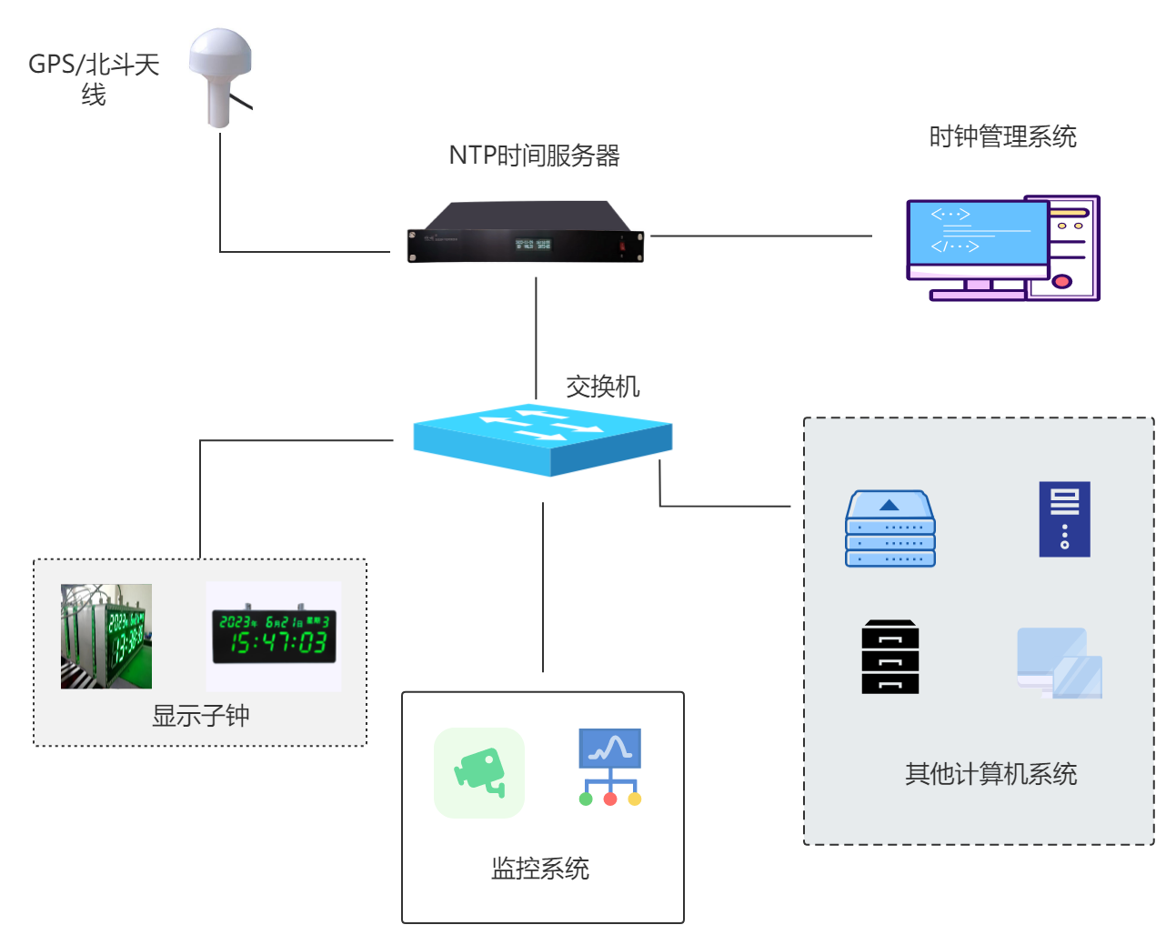 未命名文件.png